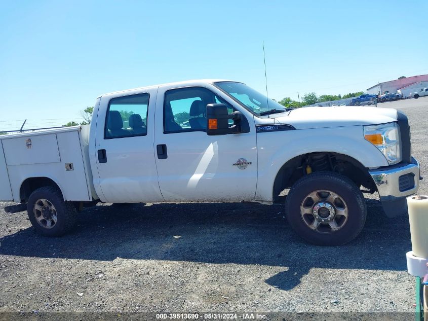 2015 Ford F-250 Xl VIN: 1FT7W2BT7FEA38238 Lot: 39513690