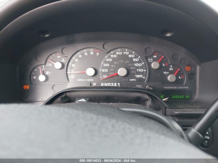 2004 Ford Explorer Limited VIN: 1FMZU75W34UA02532 Lot: 39514033