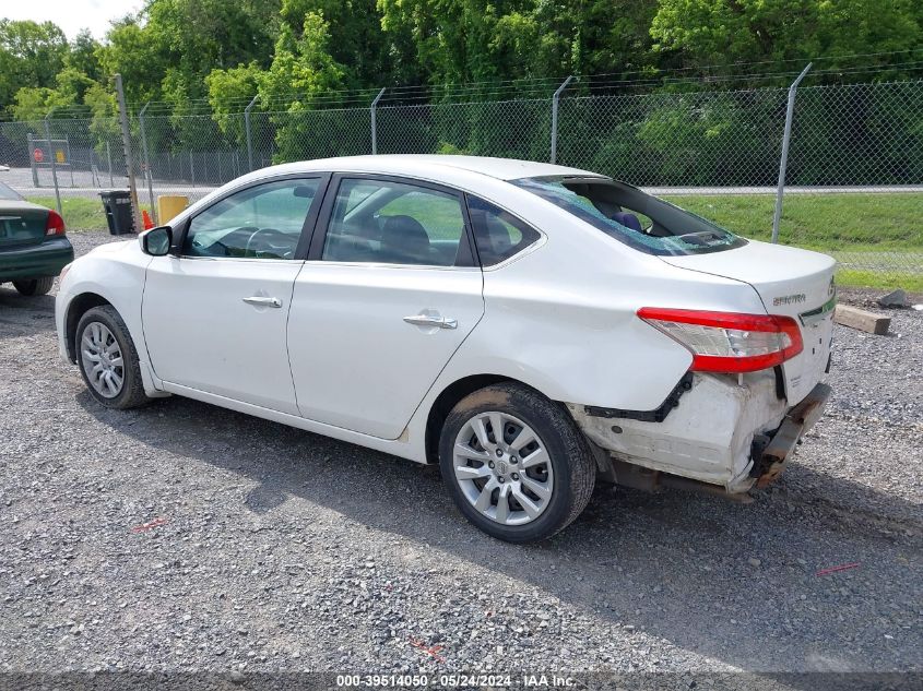 2013 NISSAN SENTRA SV - 3N1AB7AP1DL652950