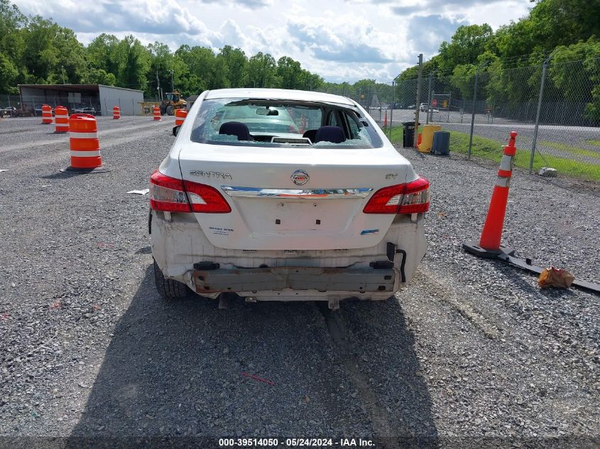 2013 NISSAN SENTRA SV - 3N1AB7AP1DL652950