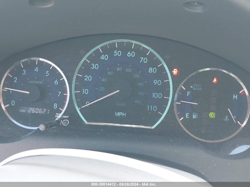 2008 Toyota Sienna Le VIN: 5TDZK23C28S197829 Lot: 39514412