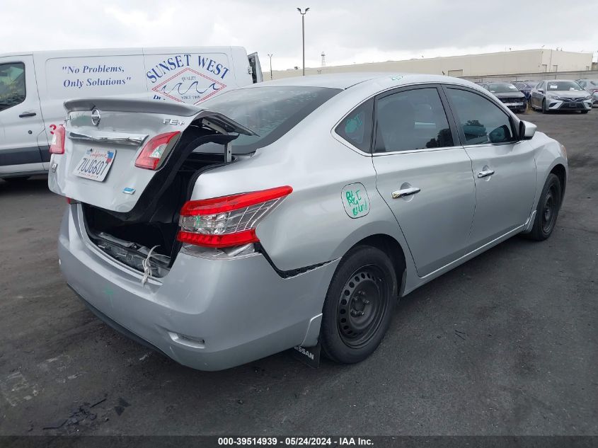 2015 Nissan Sentra Fe+ S VIN: 3N1AB7AP0FY334792 Lot: 39514939