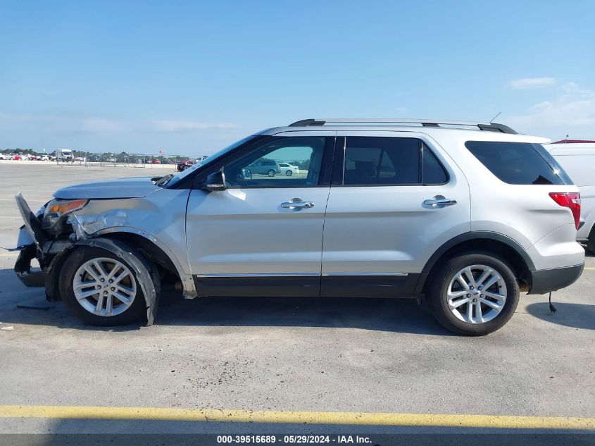2015 Ford Explorer Xlt VIN: 1FM5K7D84FGB66820 Lot: 39515689