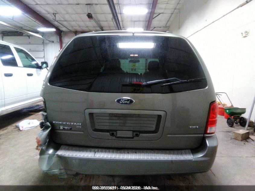 2004 Ford Freestar Sel VIN: 2FMZA52234BB17054 Lot: 39515691