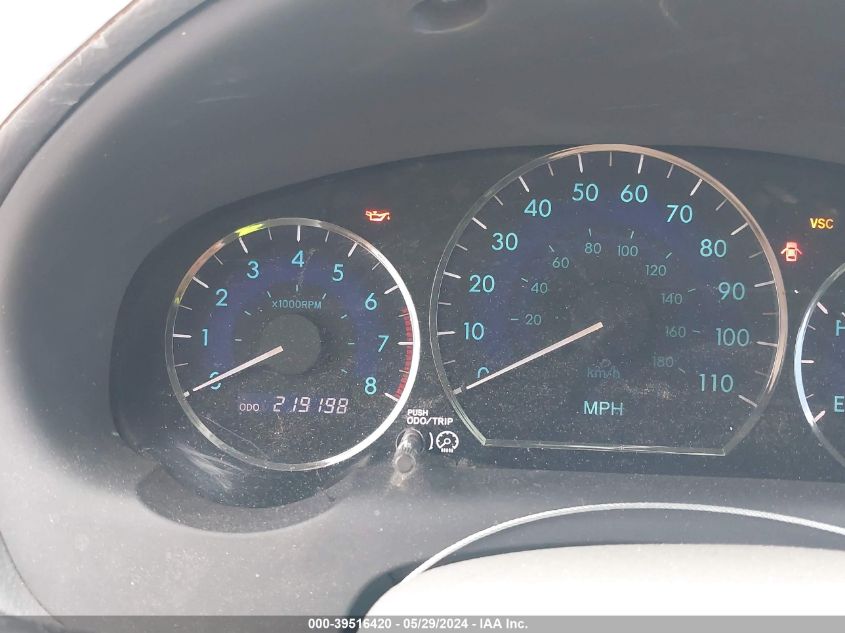 2007 Toyota Sienna Le VIN: 5TDBK23C87S004549 Lot: 39516420