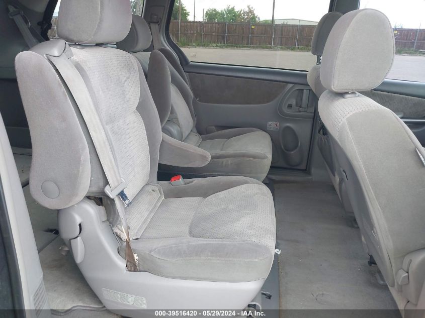 2007 Toyota Sienna Le VIN: 5TDBK23C87S004549 Lot: 39516420