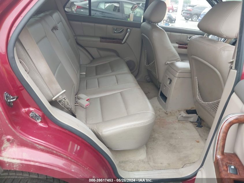 2004 Kia Sorento Ex/Lx VIN: KNDJD733645183906 Lot: 39517453