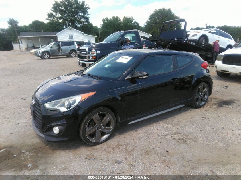 KMHTC6AE6FU223352 | 2015 HYUNDAI VELOSTER