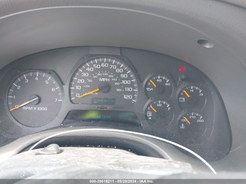 2004 Chevrolet Trailblazer Ls VIN: 1GNDS13S942216915 Lot: 39518211