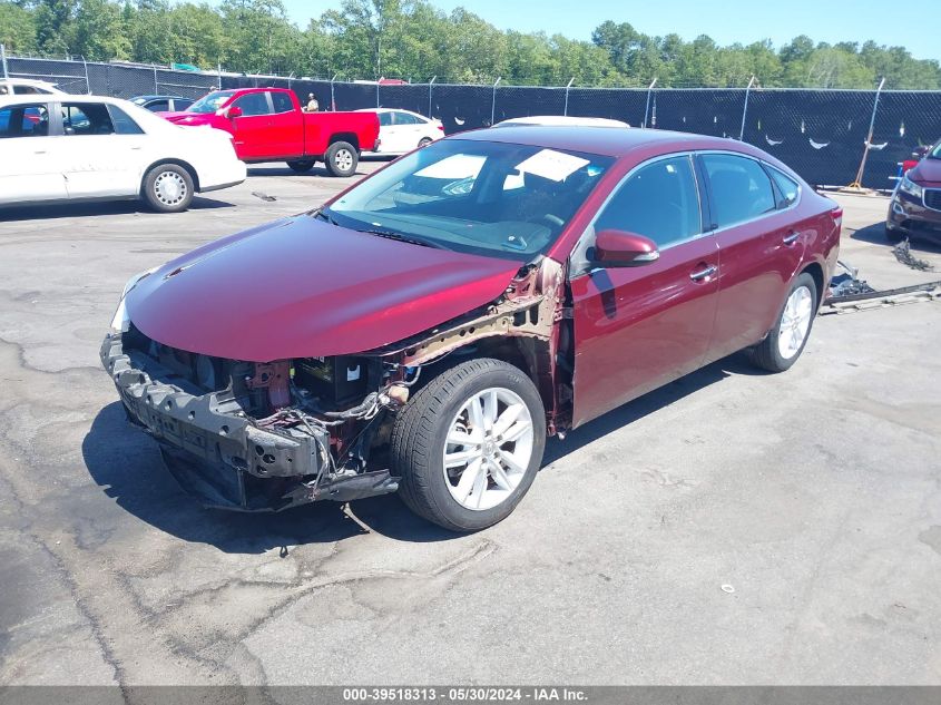 2015 Toyota Avalon Xle VIN: 4T1BK1EBXFU142694 Lot: 39518313