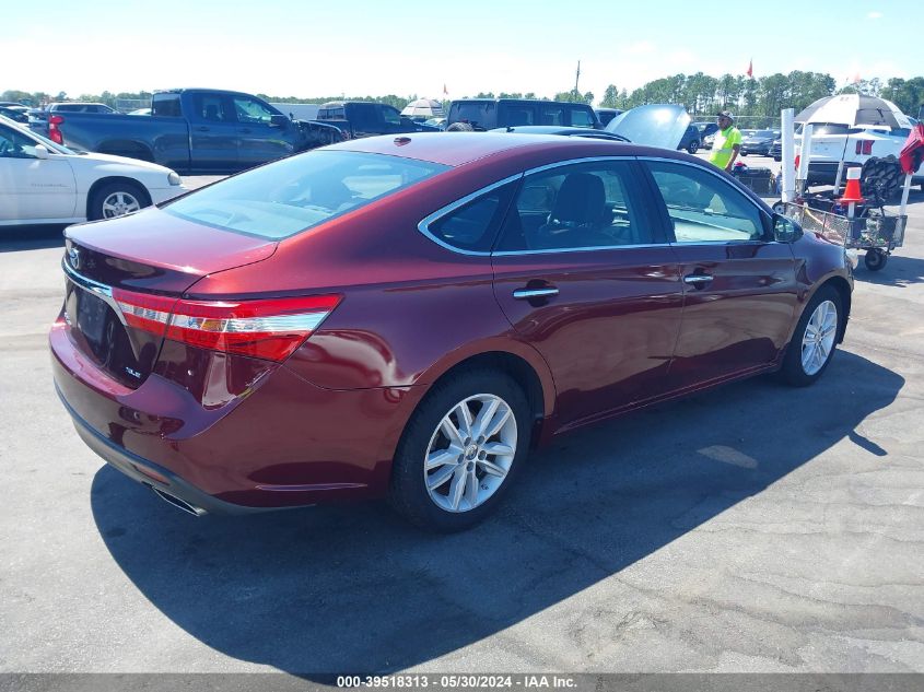 2015 Toyota Avalon Xle VIN: 4T1BK1EBXFU142694 Lot: 39518313