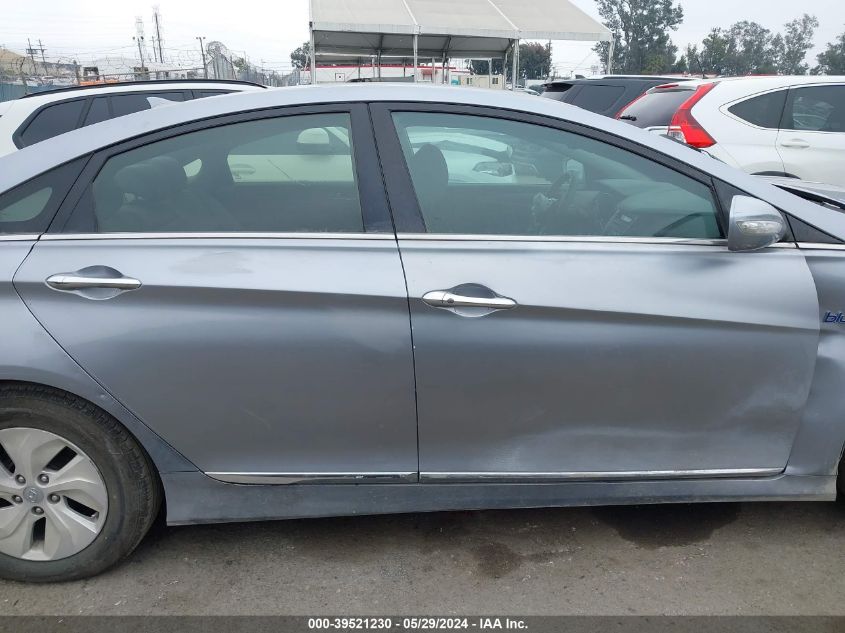 2015 Hyundai Sonata Hybrid VIN: KMHEC4A49FA139581 Lot: 39521230