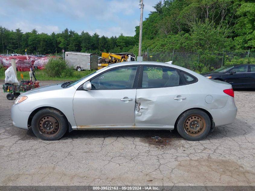 KMHDU4ADXAU947468 | 2010 HYUNDAI ELANTRA