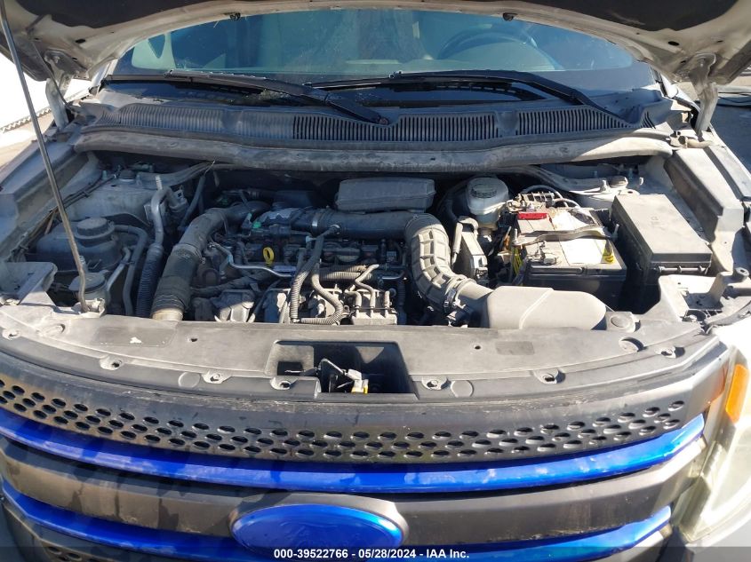 2013 Ford Explorer VIN: 1FM5K7B96DGA80725 Lot: 39522766