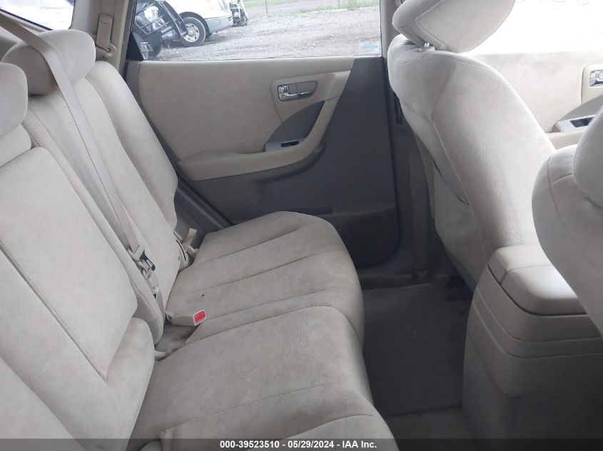 2007 Nissan Murano S VIN: JN8AZ08W47W631185 Lot: 39523510