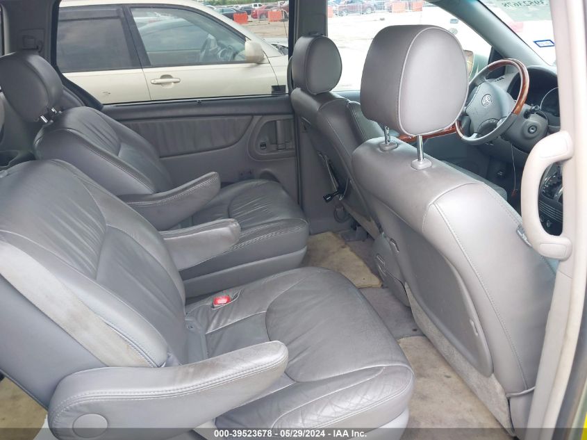 2008 Toyota Sienna Limited VIN: 5TDZK22C38S174870 Lot: 39523678