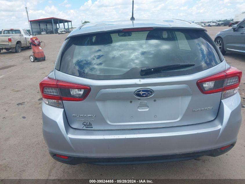 2020 SUBARU IMPREZA 5-DOOR - 4S3GTAB68L3716046