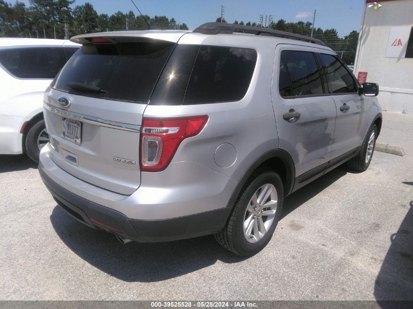 2015 Ford Explorer VIN: 1FM5K7B88FGB27280 Lot: 39525528