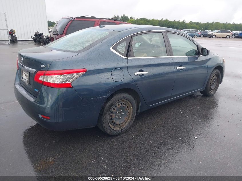 2013 Nissan Sentra Sv VIN: 1N4AB7AP1DN900701 Lot: 39526625