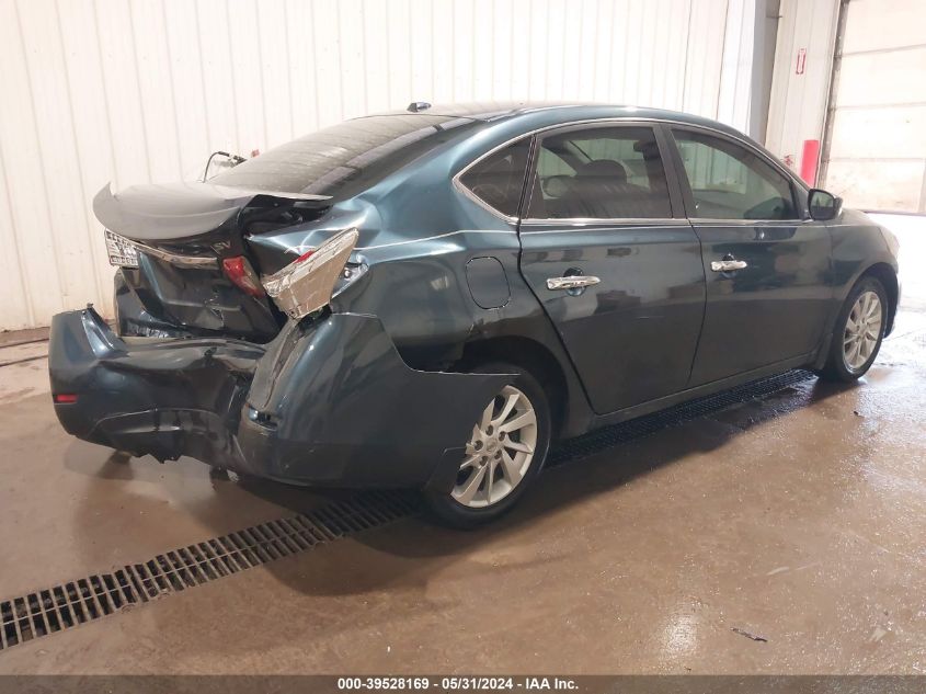 2015 NISSAN SENTRA SV - 3N1AB7APXFY227829