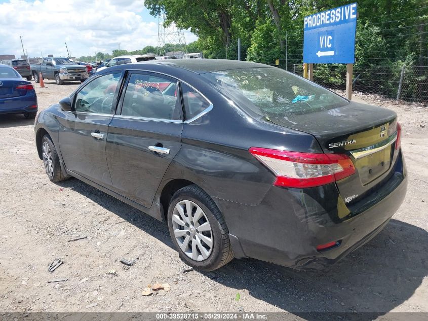 2015 NISSAN SENTRA S/SV/SR/SL - 3N1AB7AP1FY234023