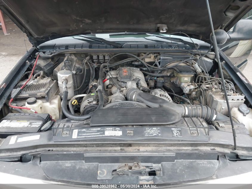 1995 Chevrolet Blazer VIN: 1GNDT13W8S2150435 Lot: 39528962