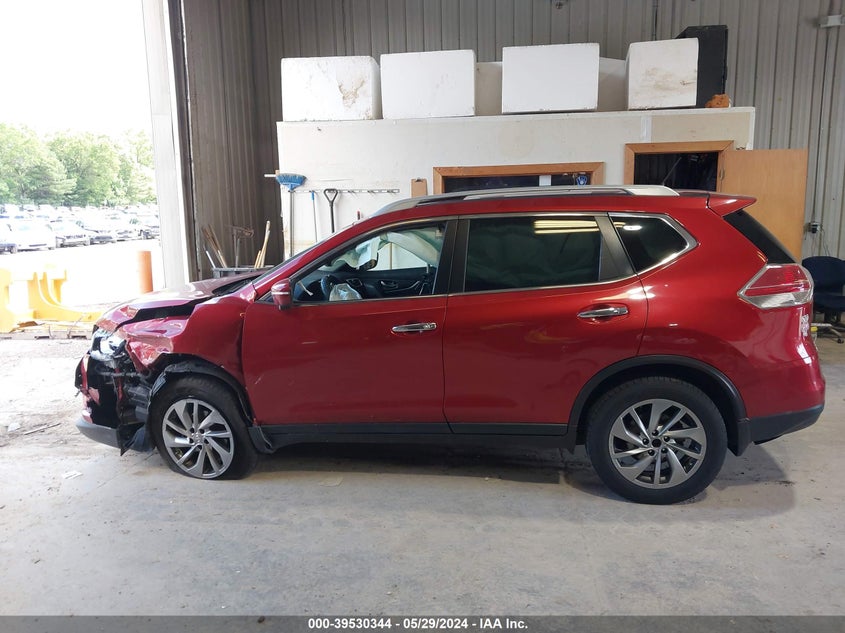2015 NISSAN ROGUE S/SL/SV - 5N1AT2MV9FC871480