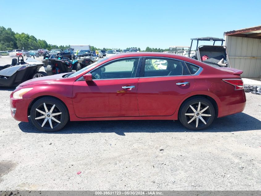 1N4AL3AP1FC225260 | 2015 NISSAN ALTIMA