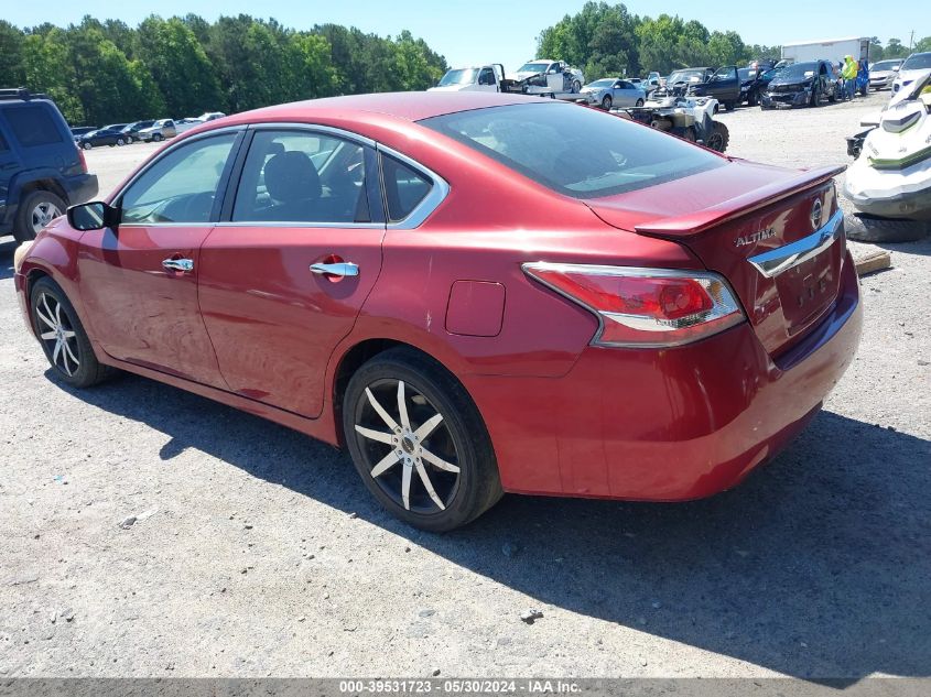 1N4AL3AP1FC225260 | 2015 NISSAN ALTIMA