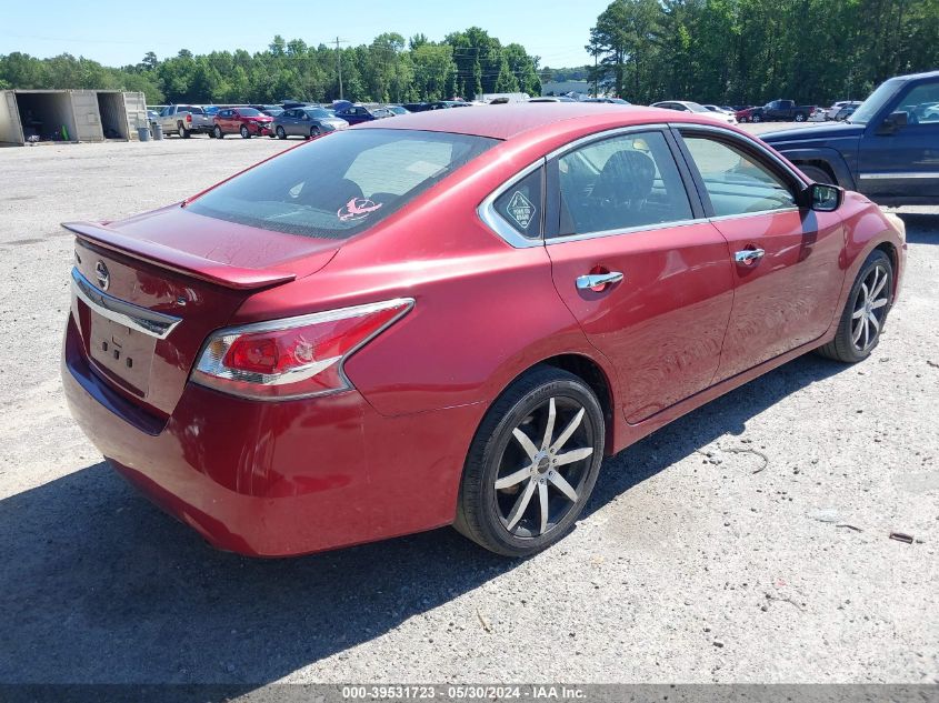 1N4AL3AP1FC225260 | 2015 NISSAN ALTIMA