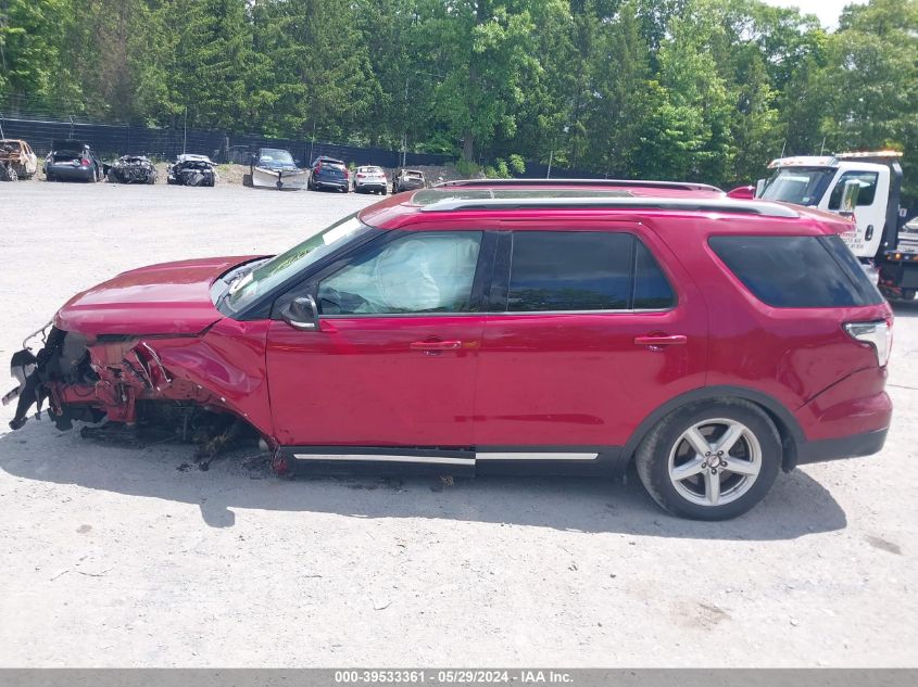 2017 Ford Explorer Xlt VIN: 1FM5K8D87HGC50476 Lot: 39533361