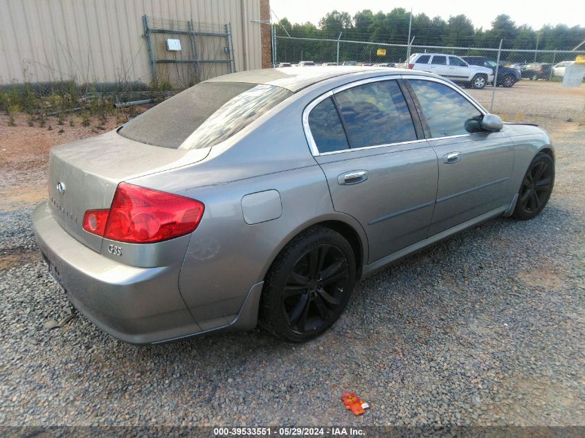 2005 Infiniti G35 VIN: JNKCV51E35M224710 Lot: 39533551