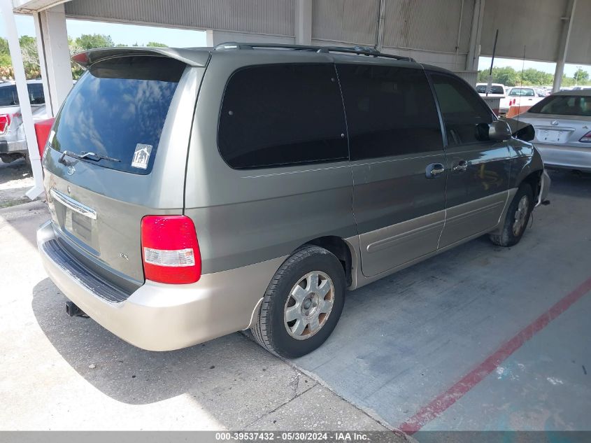 2003 Kia Sedona Ex/Lx VIN: KNDUP131736359659 Lot: 39537432