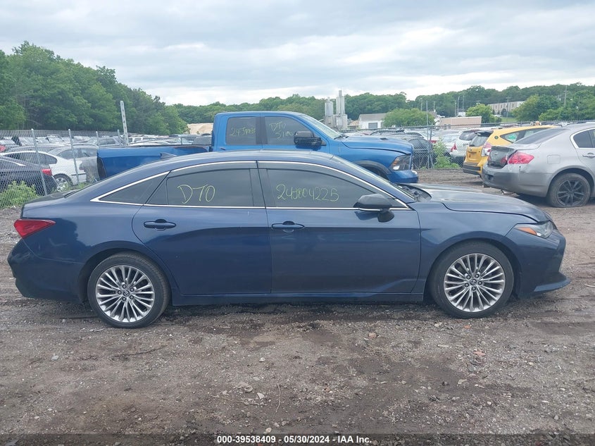 2020 TOYOTA AVALON LIMITED - 4T1DZ1FB2LU043723