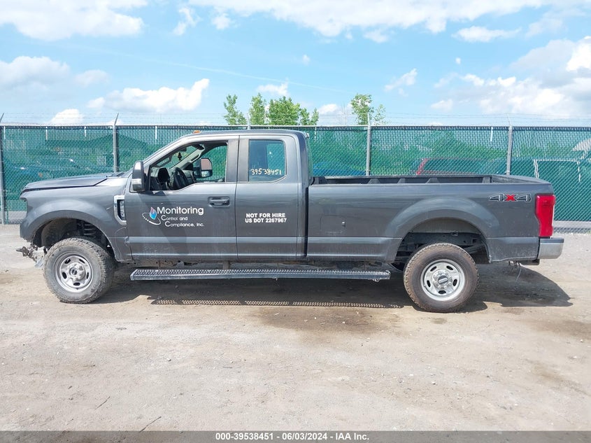 2019 Ford F-250 Xl VIN: 1FT7X2B6XKEC20873 Lot: 39538451