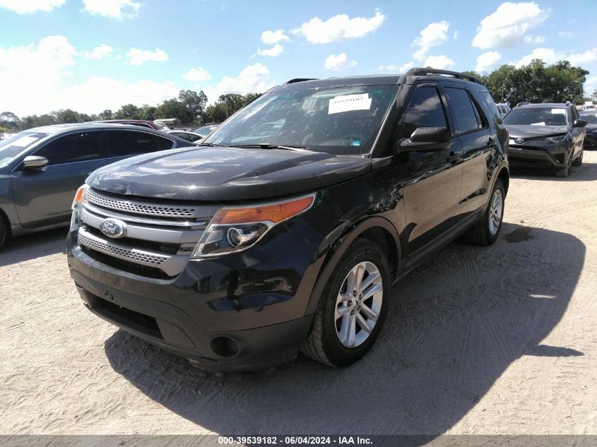 2015 Ford Explorer VIN: 1FM5K7B88FGC58290 Lot: 39539182