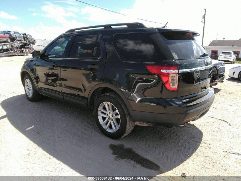 2015 Ford Explorer VIN: 1FM5K7B88FGC58290 Lot: 39539182