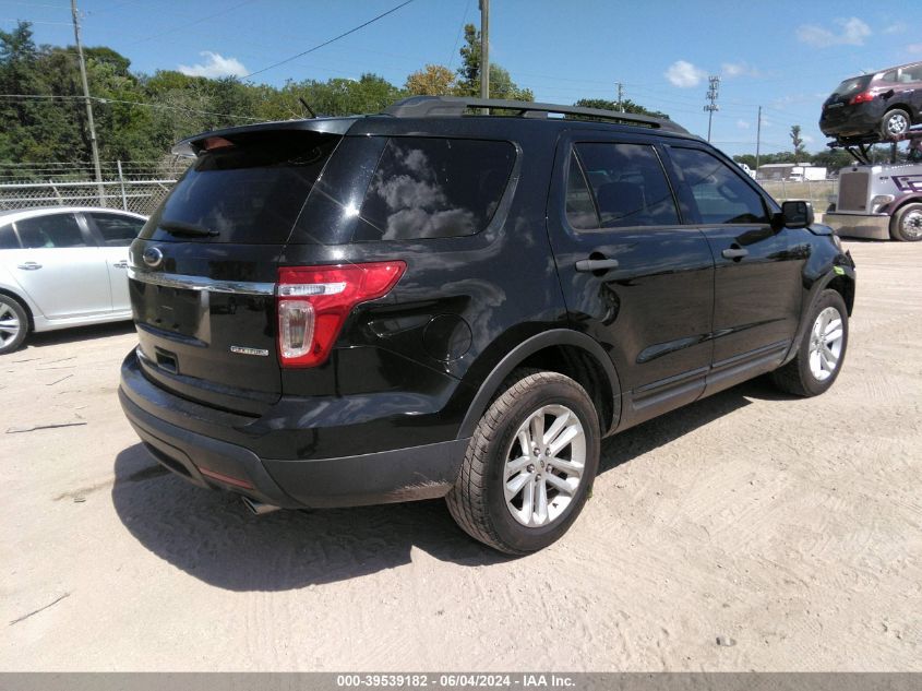 2015 Ford Explorer VIN: 1FM5K7B88FGC58290 Lot: 39539182