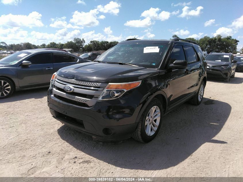 2015 Ford Explorer VIN: 1FM5K7B88FGC58290 Lot: 39539182