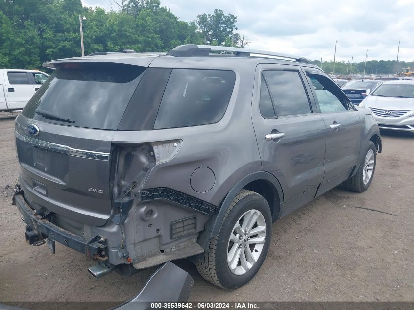 2014 Ford Explorer Xlt VIN: 1FM5K8D84EGA40784 Lot: 39539642