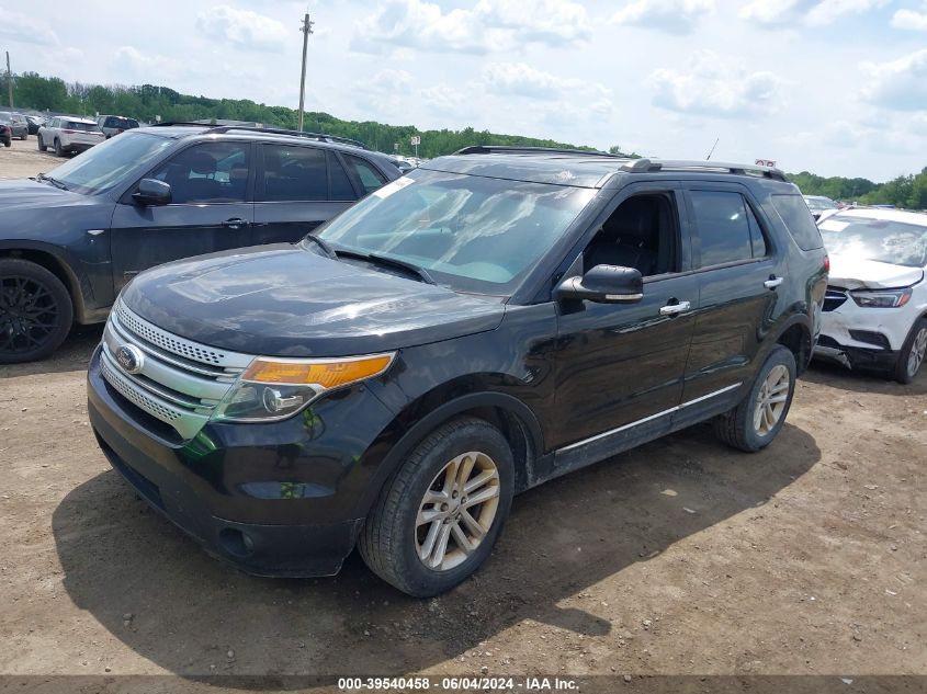 2014 Ford Explorer Xlt VIN: 1FM5K8D85EGC34255 Lot: 39540458