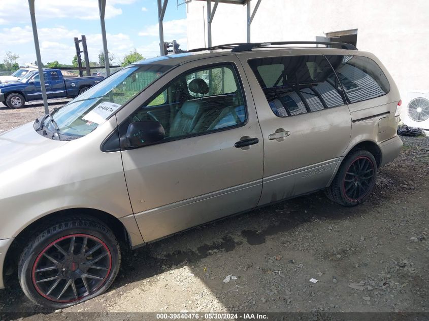 2002 Toyota Sienna Le VIN: 4T3ZF13C12U502547 Lot: 39540476