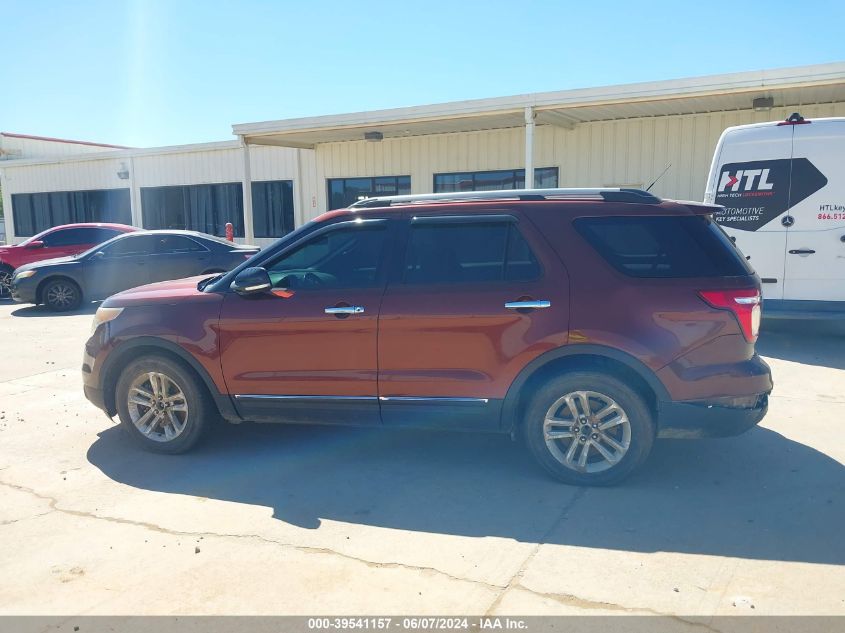 2015 Ford Explorer Xlt VIN: 1FM5K7D86FGB53101 Lot: 39541157