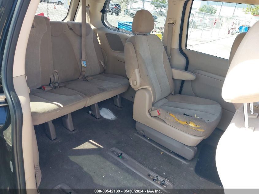 2012 Kia Sedona Lx VIN: KNDMG4C73C6441541 Lot: 39542139