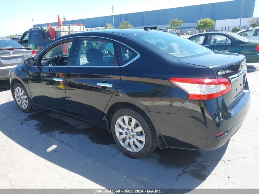 2015 Nissan Sentra Sv VIN: 3N1AB7AP3FY249820 Lot: 39543568