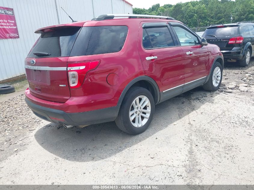 2013 Ford Explorer Xlt VIN: 1FM5K8D87DGA26795 Lot: 39543613