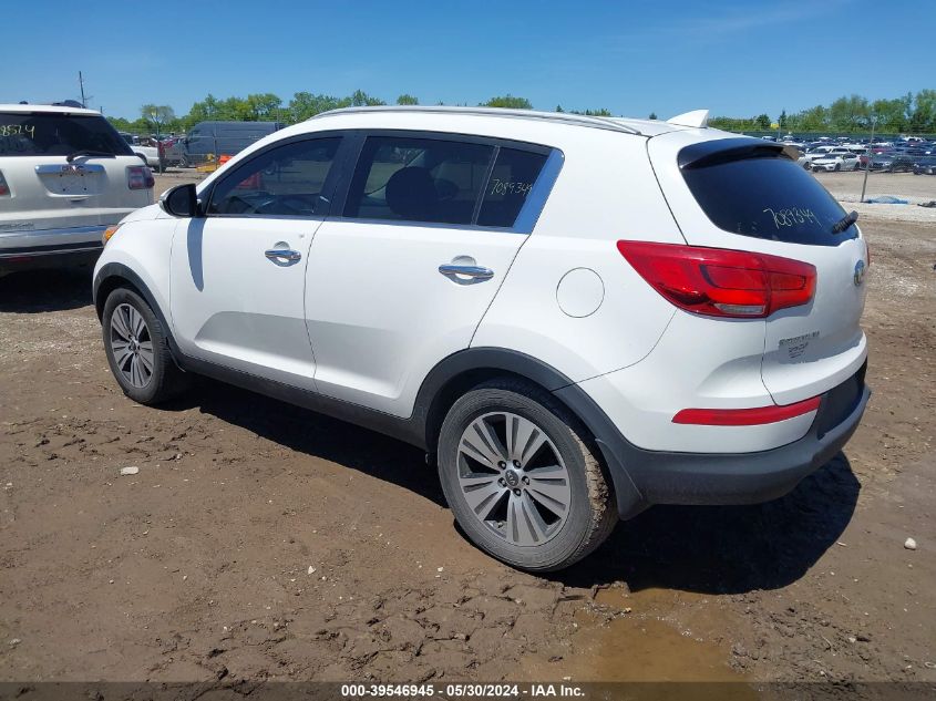 2015 KIA SPORTAGE EX - KNDPC3AC8F7695988