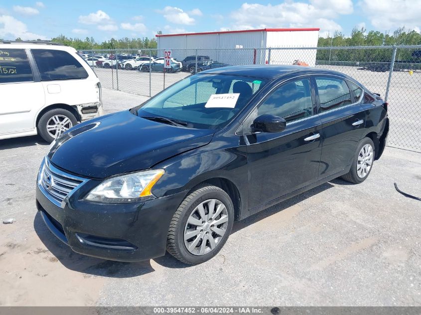 2014 NISSAN SENTRA S - 3N1AB7AP7EY206421