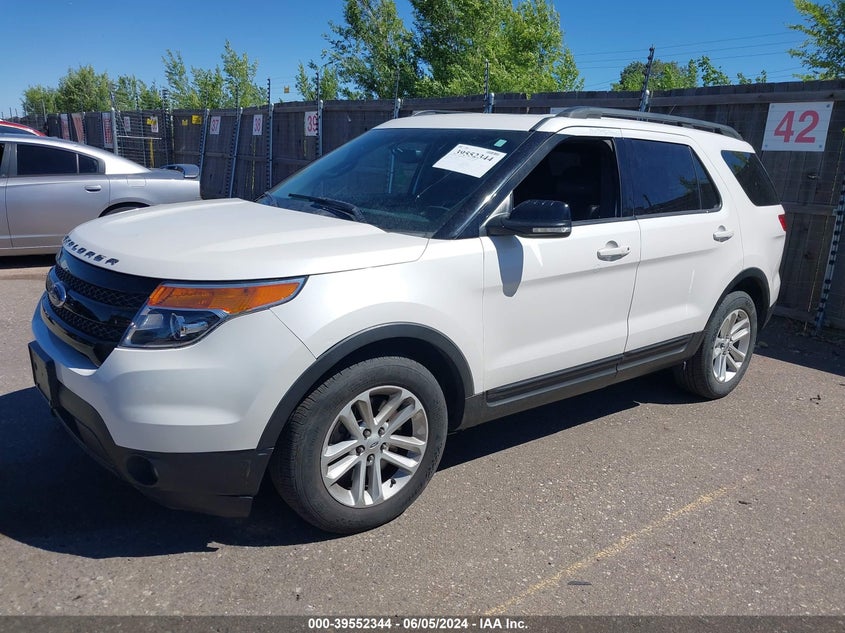 2015 FORD EXPLORER SPORT - 1FM5K8GT8FGB59987