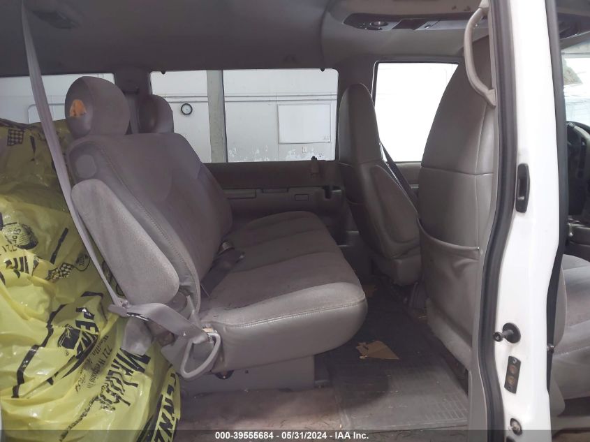 2000 GMC Safari Sl VIN: 1GKDM19W5YB506155 Lot: 39555684